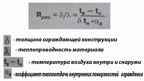 Формула расчета утеплителя