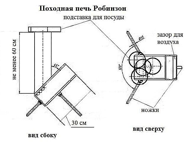 Ракетные печи своими руками скачать Ракетные печи своими руками
