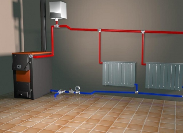 На изображении четко обозначено месторасположение агрегата отопления, трубопровода и соединительных узлов.