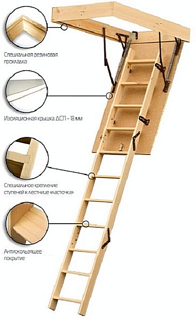 Одна из моделей складных лестниц на чердак, представленных в ассортименте строительных магазинов