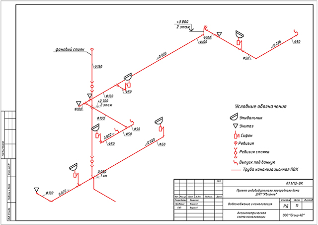 Аксонометрическая схема системы канализации