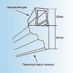 Схема крепления пенопласт. плинтуса