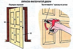 ф12