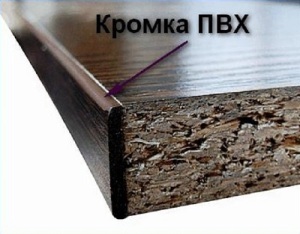 Кромка панели