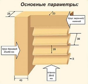 жл2