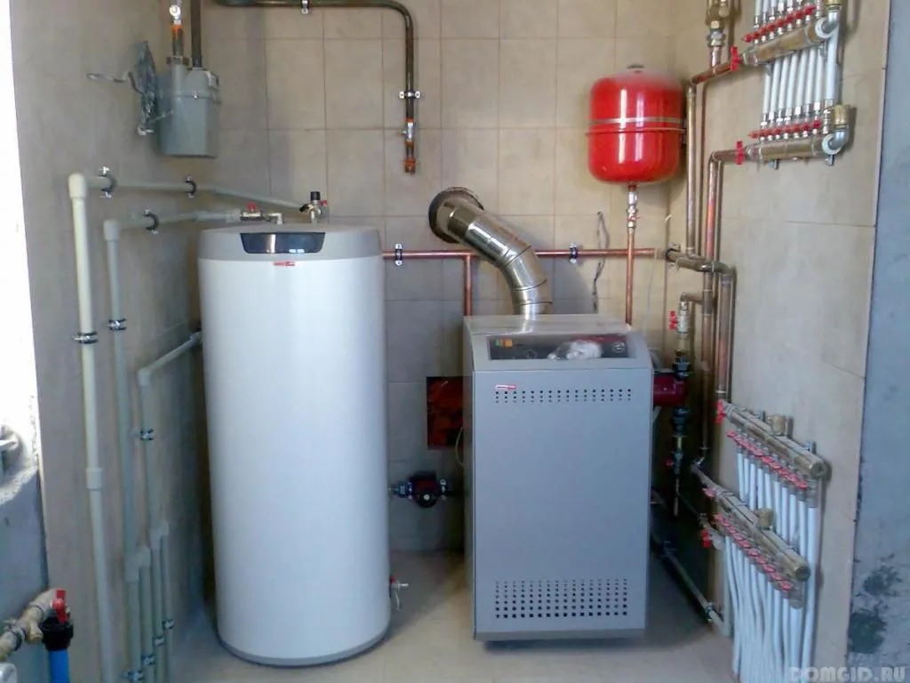 Дымоход для газового котла