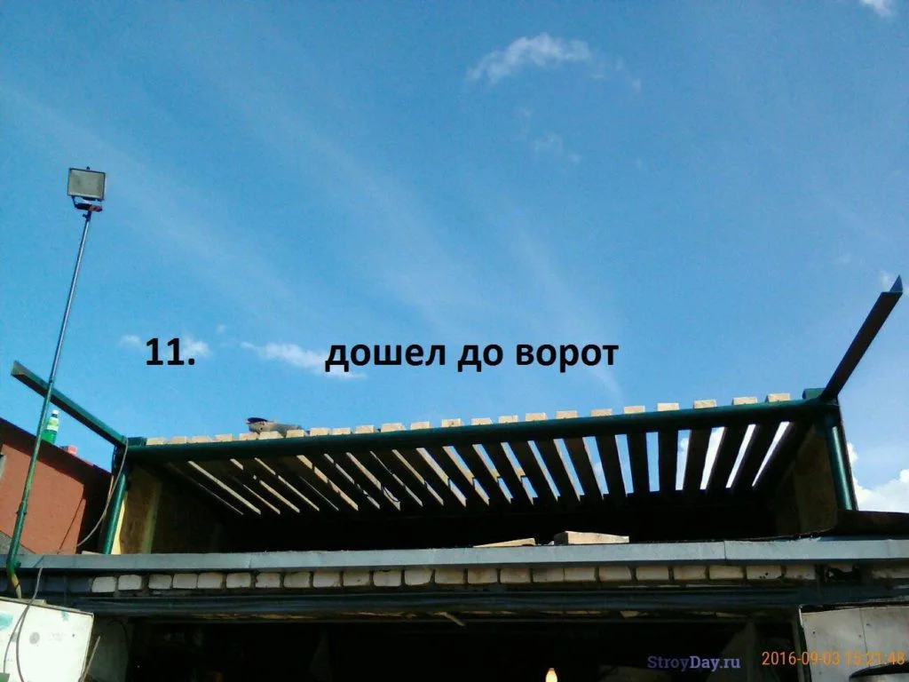 Начинаем делать ворота