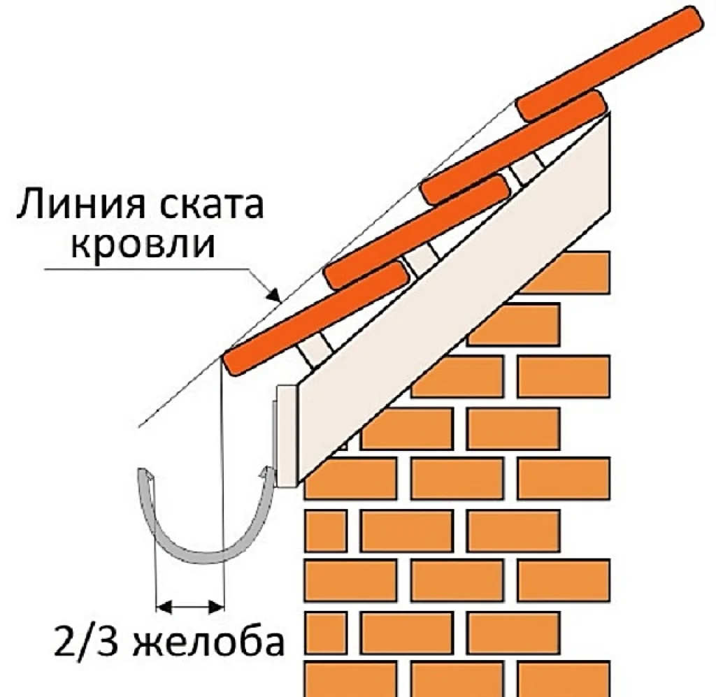 "<yoastmark