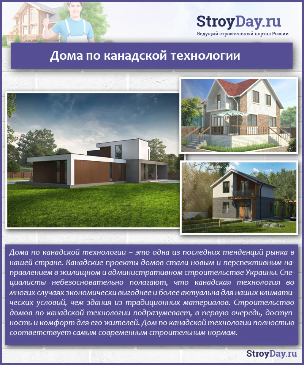 Дома по канадской технологии