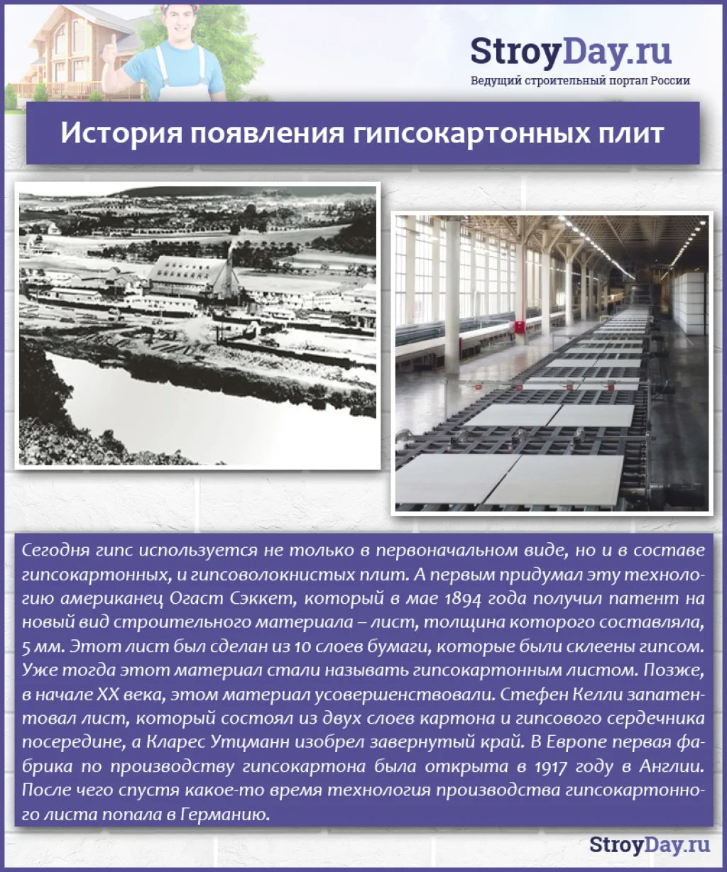 История появления гипсокартонных плит