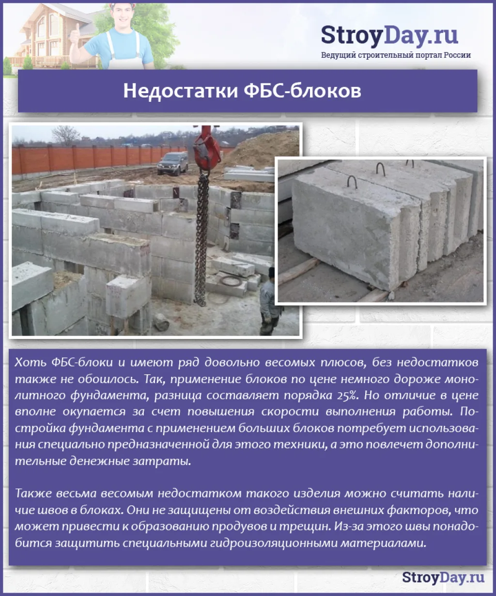 Недостатки ФБС-блоков