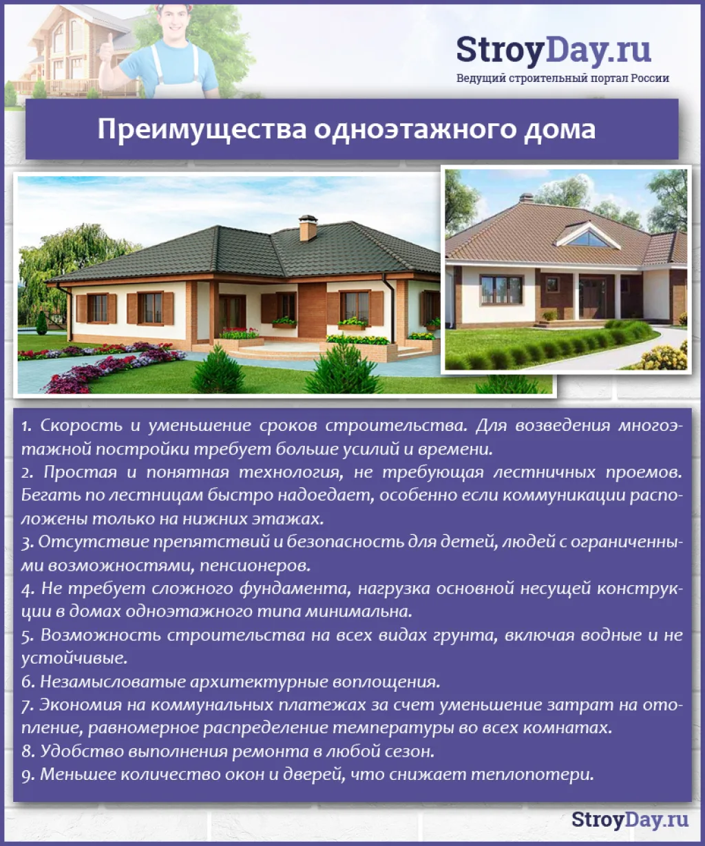 Преимущества одноэтажного дома