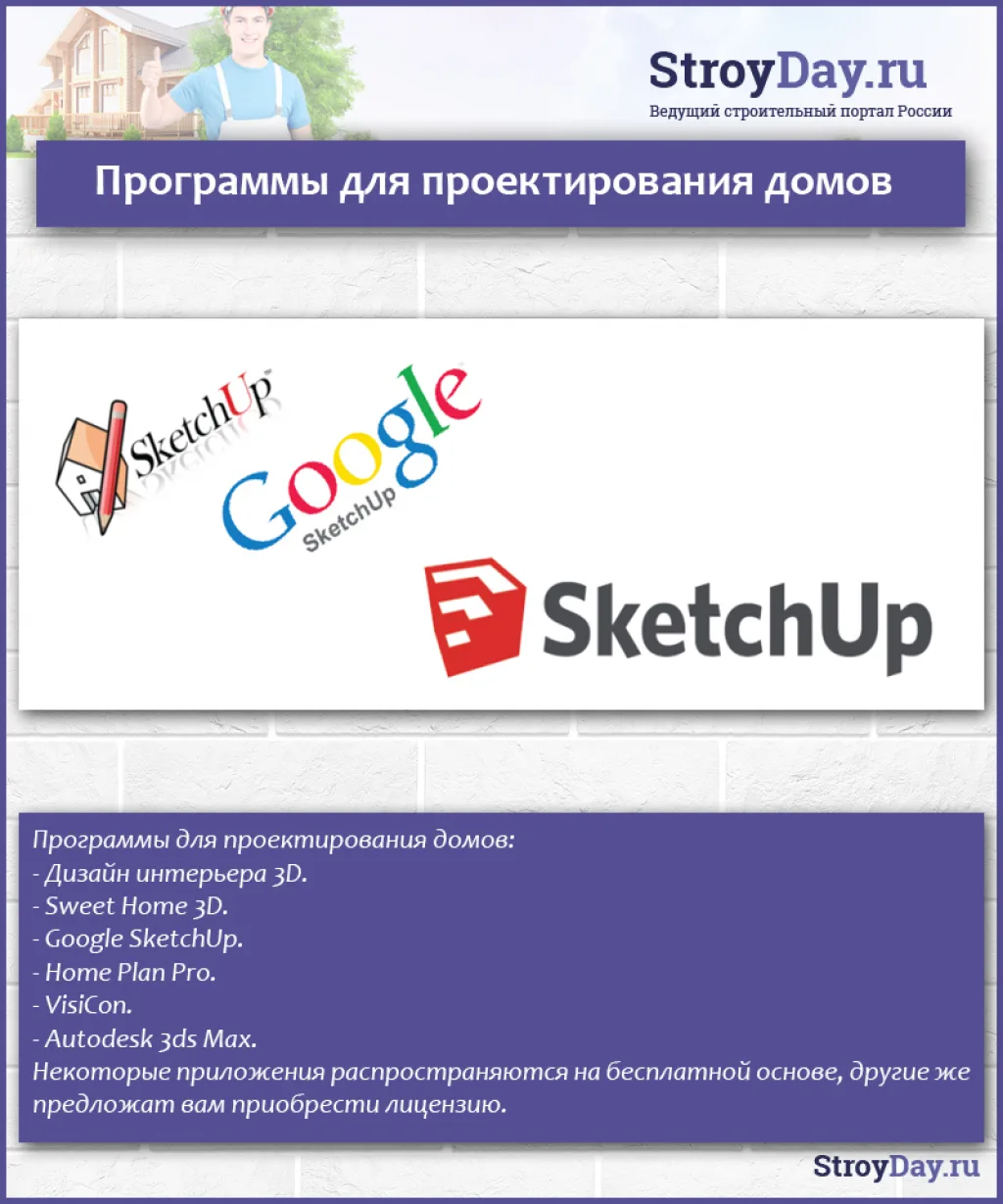 Программы для проектирования домов