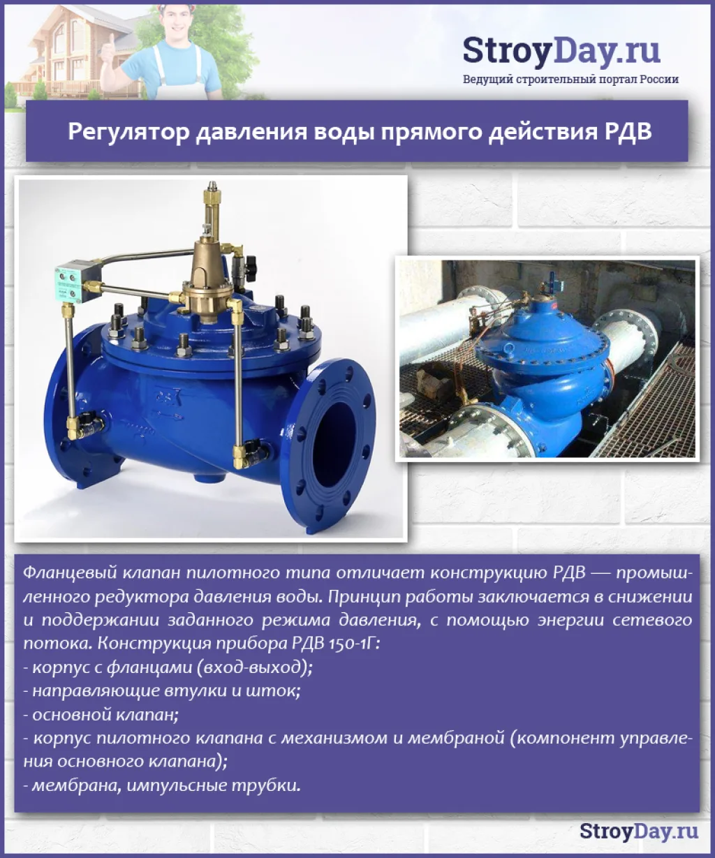 Регулятор давления воды прямого действия РДВ