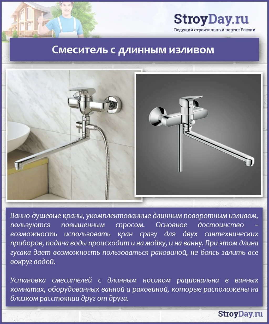 Смеситель с длинным изливом