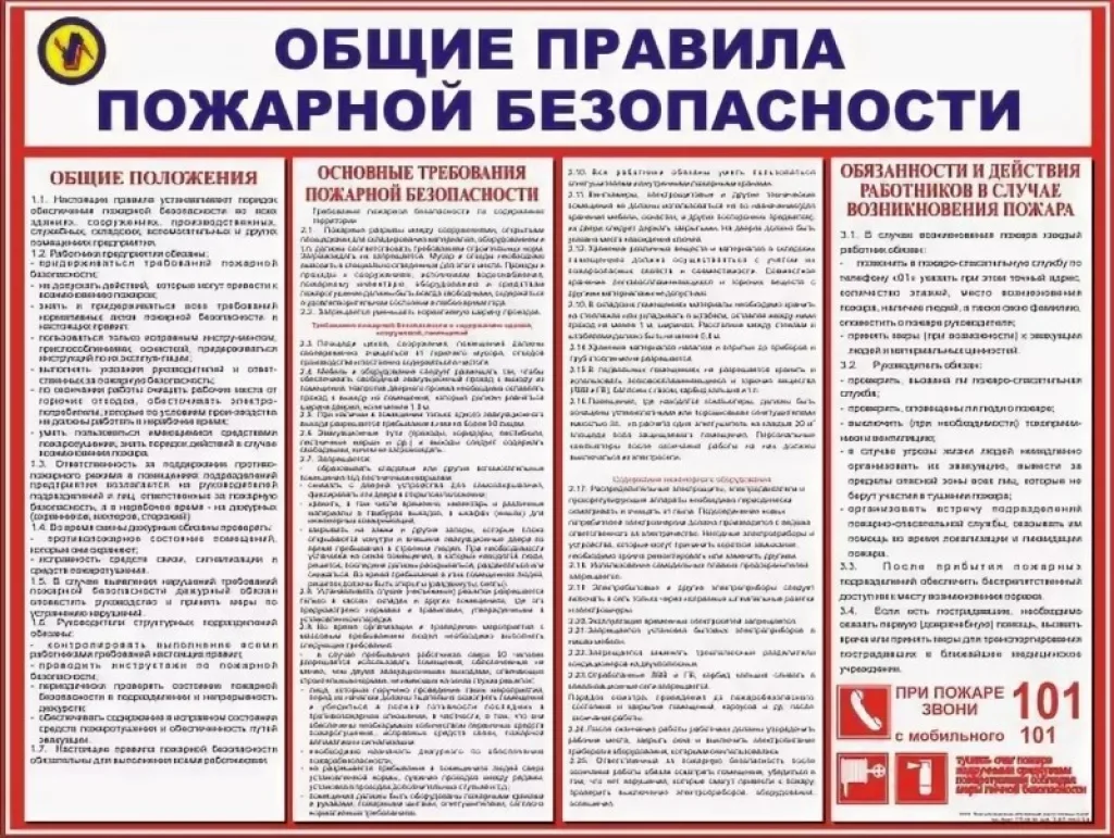 Таблица правил безопасности при обращении с огнем