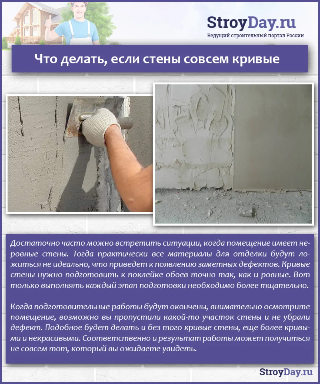 Что делать, если стены совсем кривые