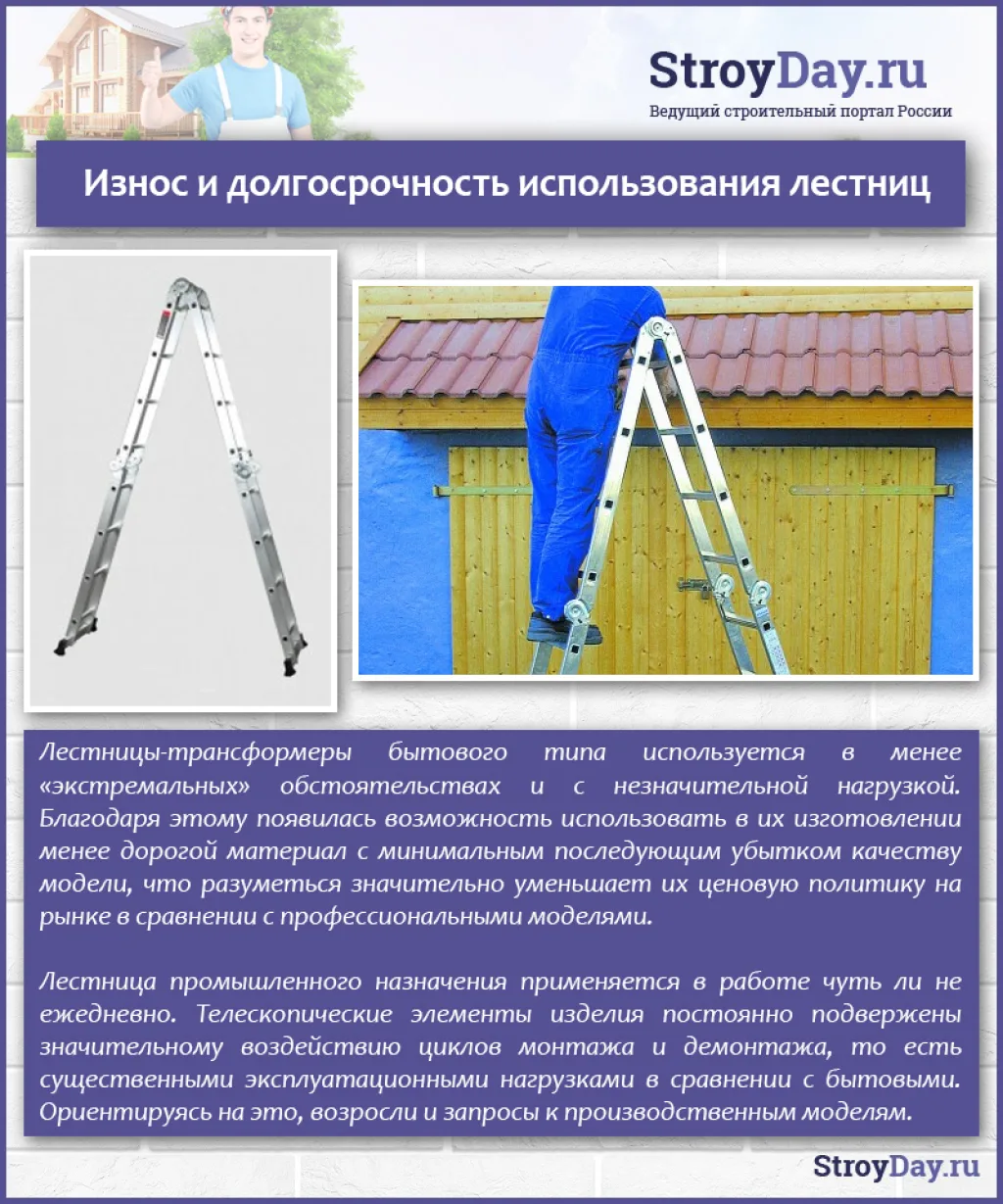 Износ и долгосрочность использования лестниц