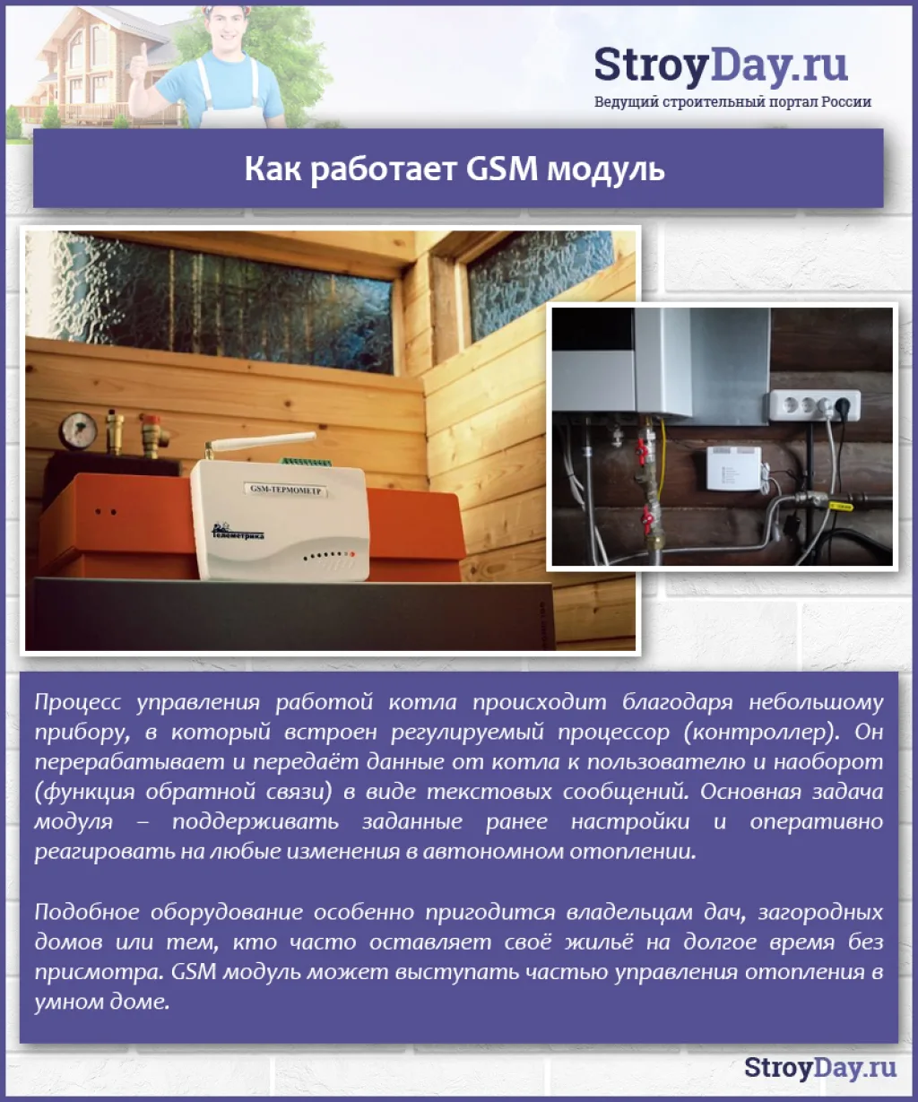 Как работает GSM модуль