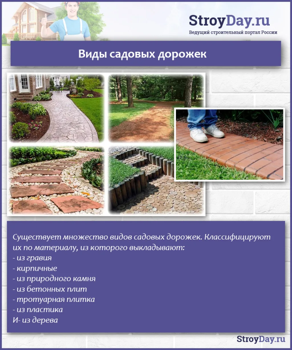 Виды садовых дорожек