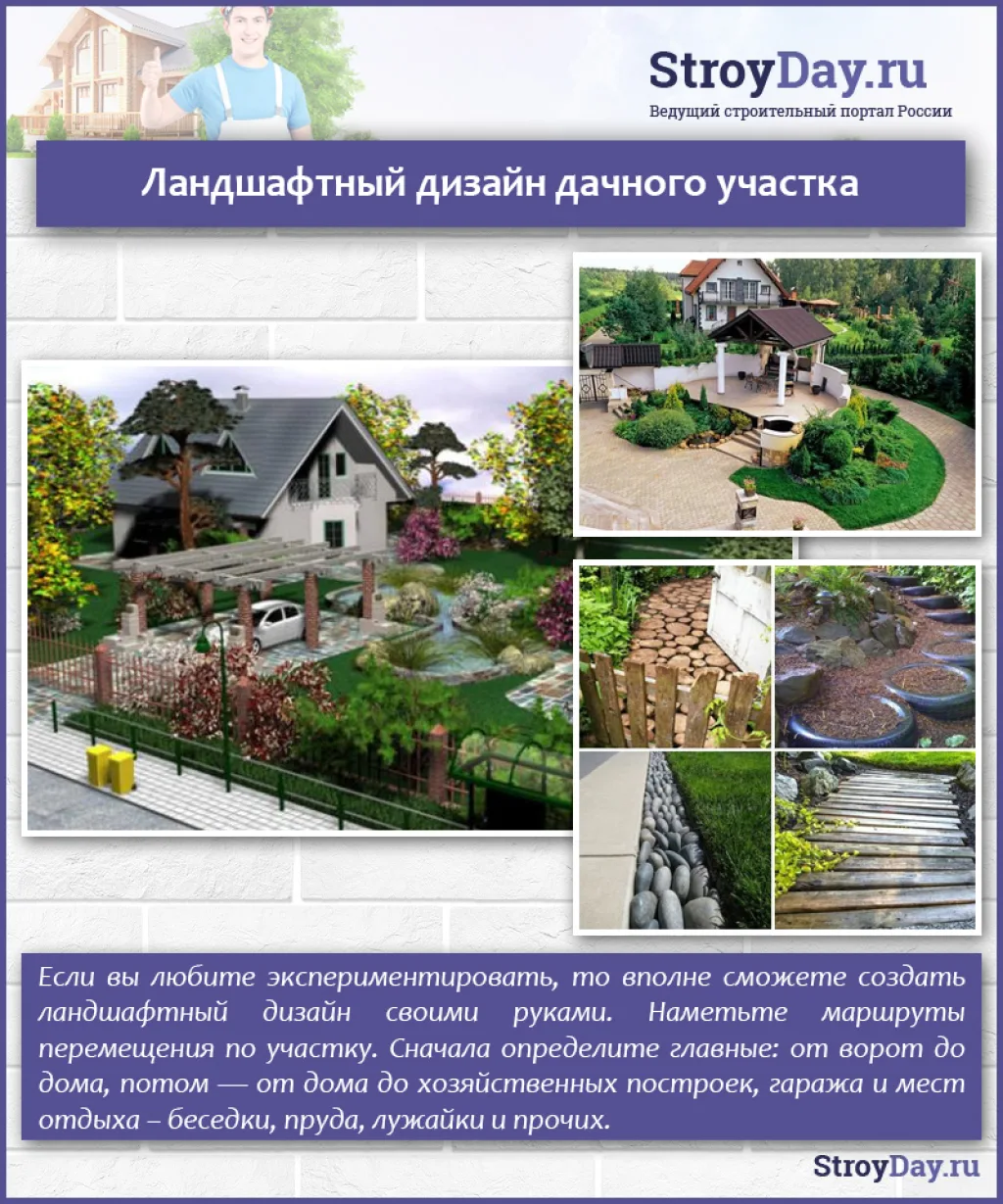 Ландшафтный дизайн дачного участка