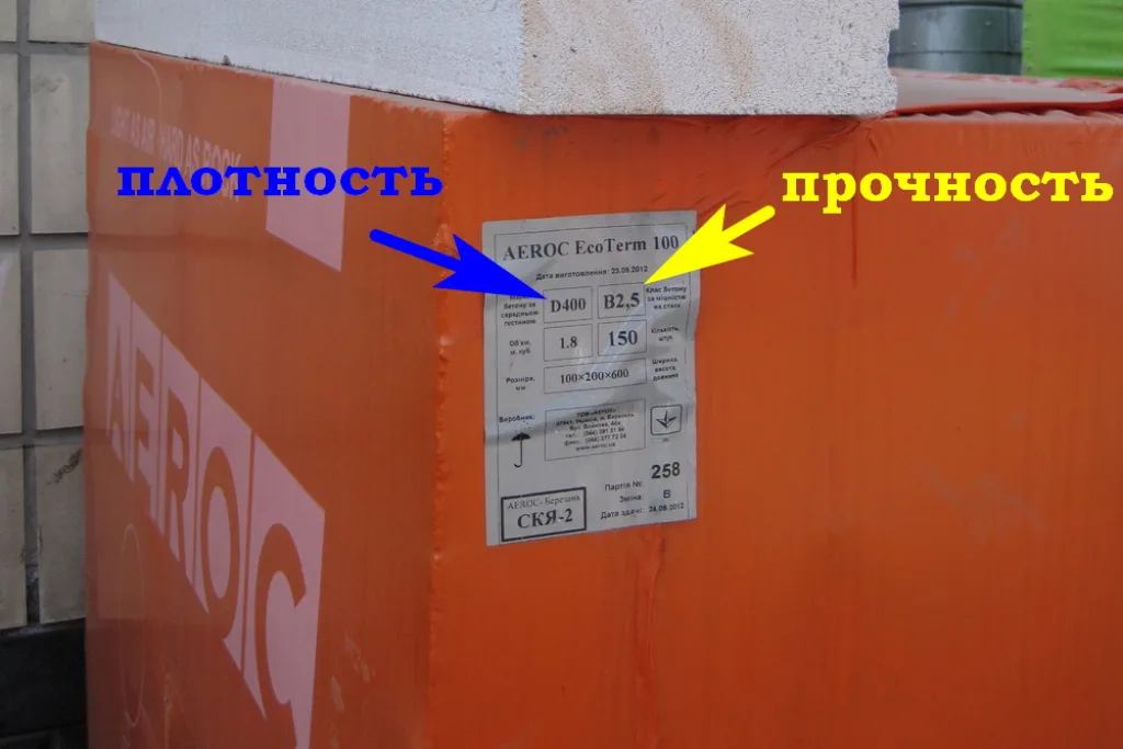 При знакомстве с представленным ассортиментом и при приобретении уже конкретной партии обязательно обращается внимание не только на плотность, но и на класс прочности. Хотя эти величины в определенной степени взаимосвязаны, могут встречаться различные варианты.