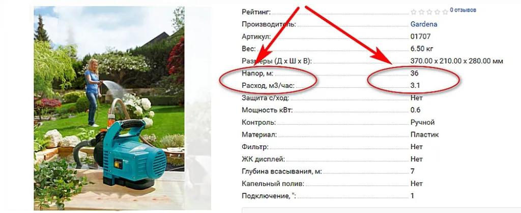 Самые показательные характеристики насоса для полива огорода – создаваемый напор воды и производительность