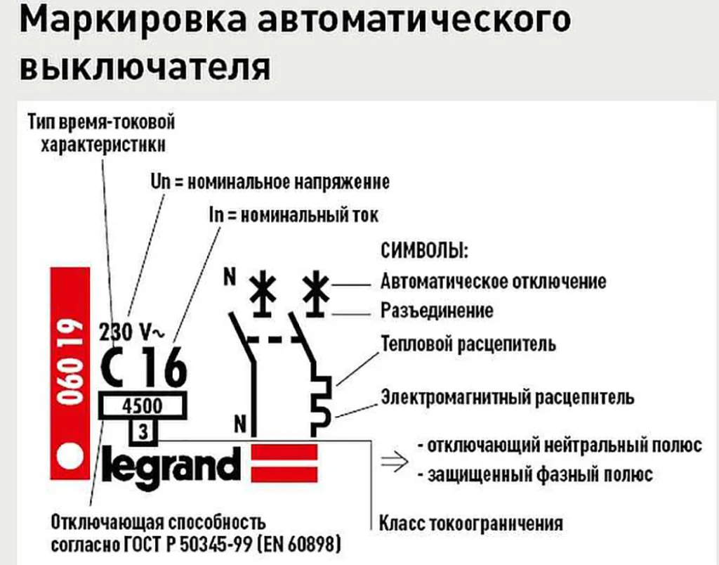 Пример маркировки автоматического выключателя