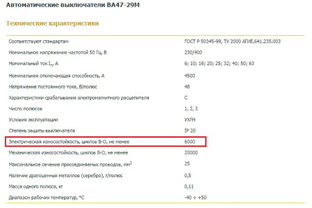 Технические характеристики АВ «ИЭК»