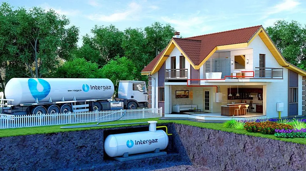 Выгодно ли отапливать дом сжиженным газом из газгольдера