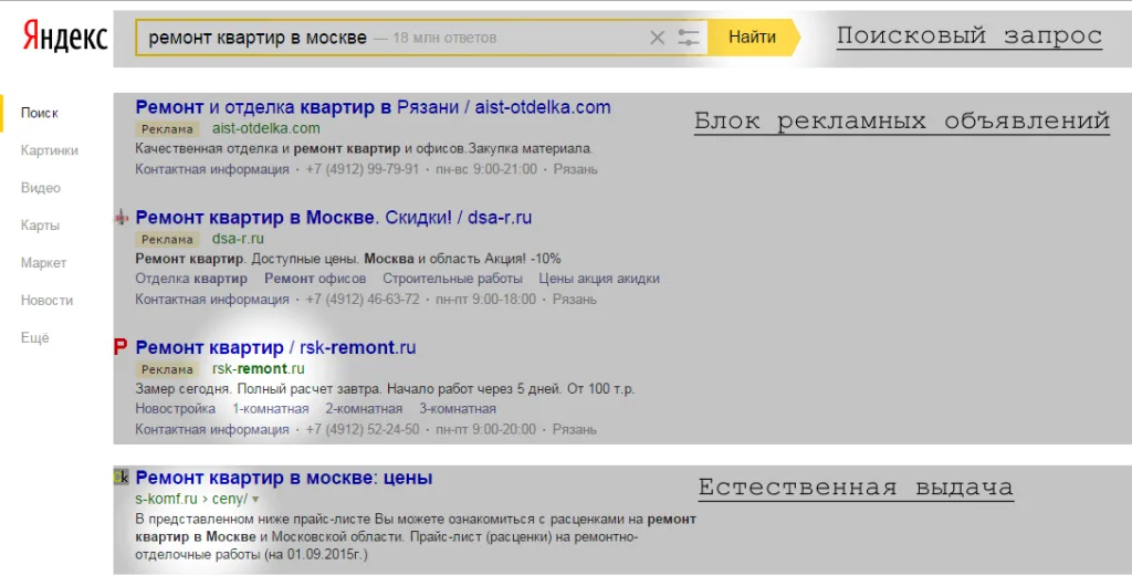 Контекстная реклама