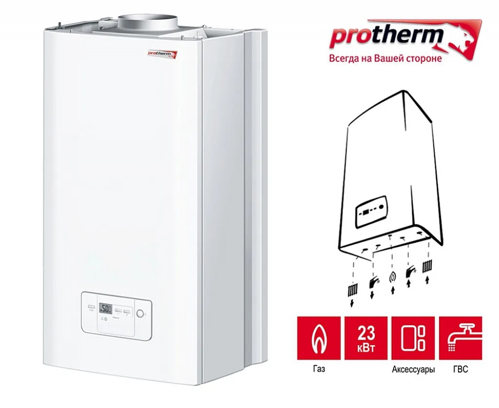 Рекламная картинка к настенному газовому котлу «Protherm Gepard 23 MTV»