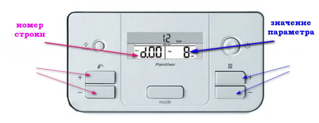 Функциональность панели управления при настройке котла «Protherm Panther» через сервисное меню.