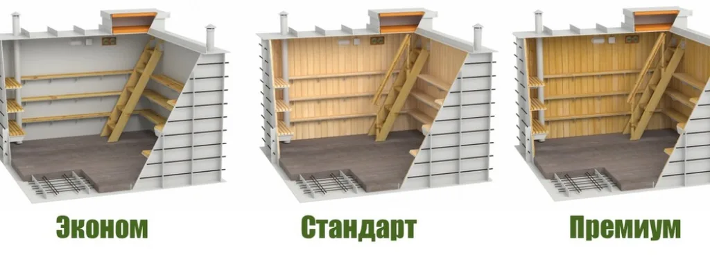 Наглядное изображение того, как выглядят три варианта конструкции изнутри