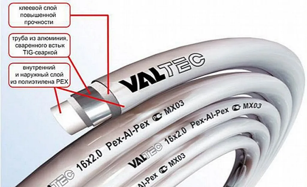 Металлопластиковая труба VALTEC