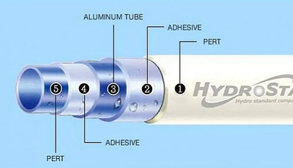 Структура металлопластиковой трубы HydroSta