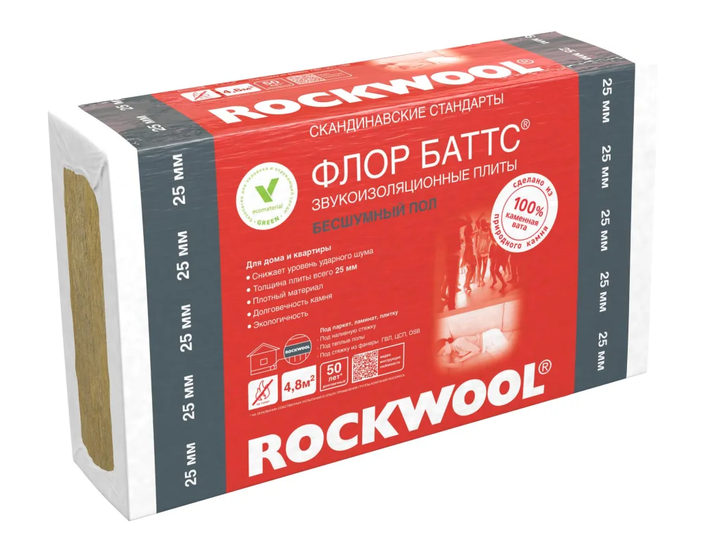 Каменная вата Rockwool Флор Баттс