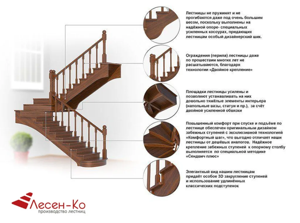 «Лесен-Ко»