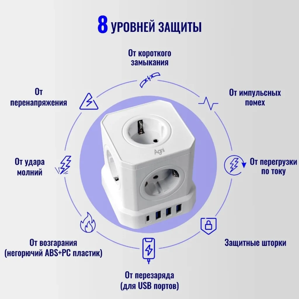 Сетевой фильтр с предохранителем и заземлением AGNI 5 розеток