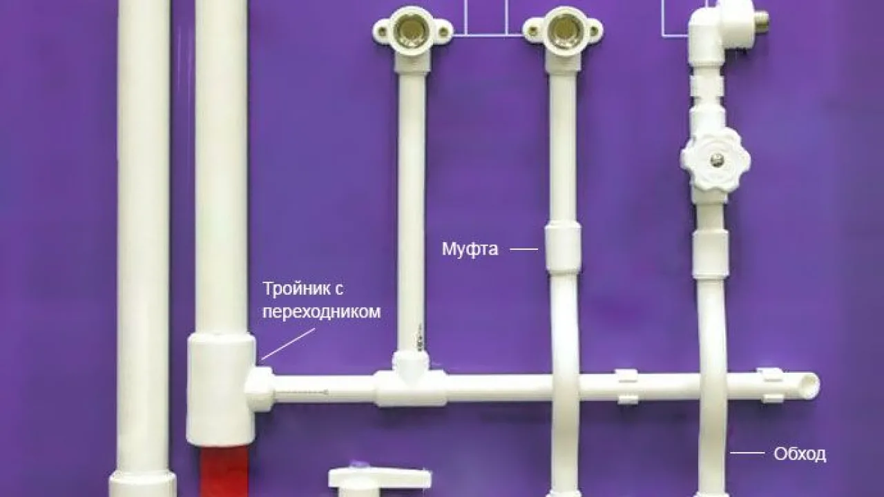 Монтаж пропиленовых труб своими руками: поэтапная инструкция