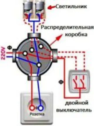 Изучаем схему расключения коробки