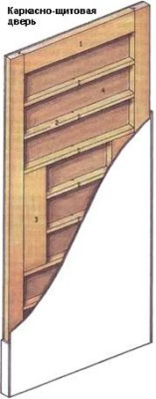 кр7