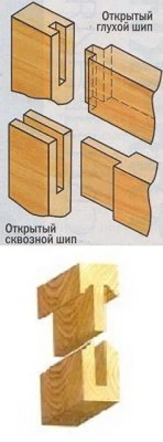 фл3