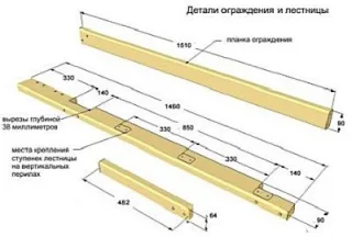 вя5