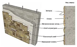 ик1