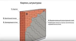 ик2