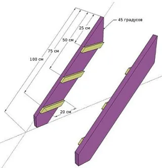 кч7
