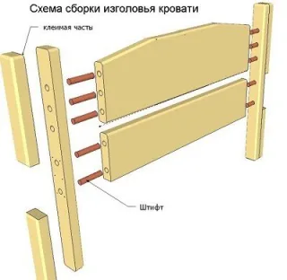 ок4