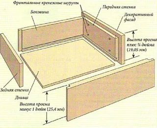 вш11