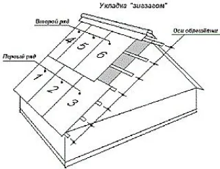 кш2